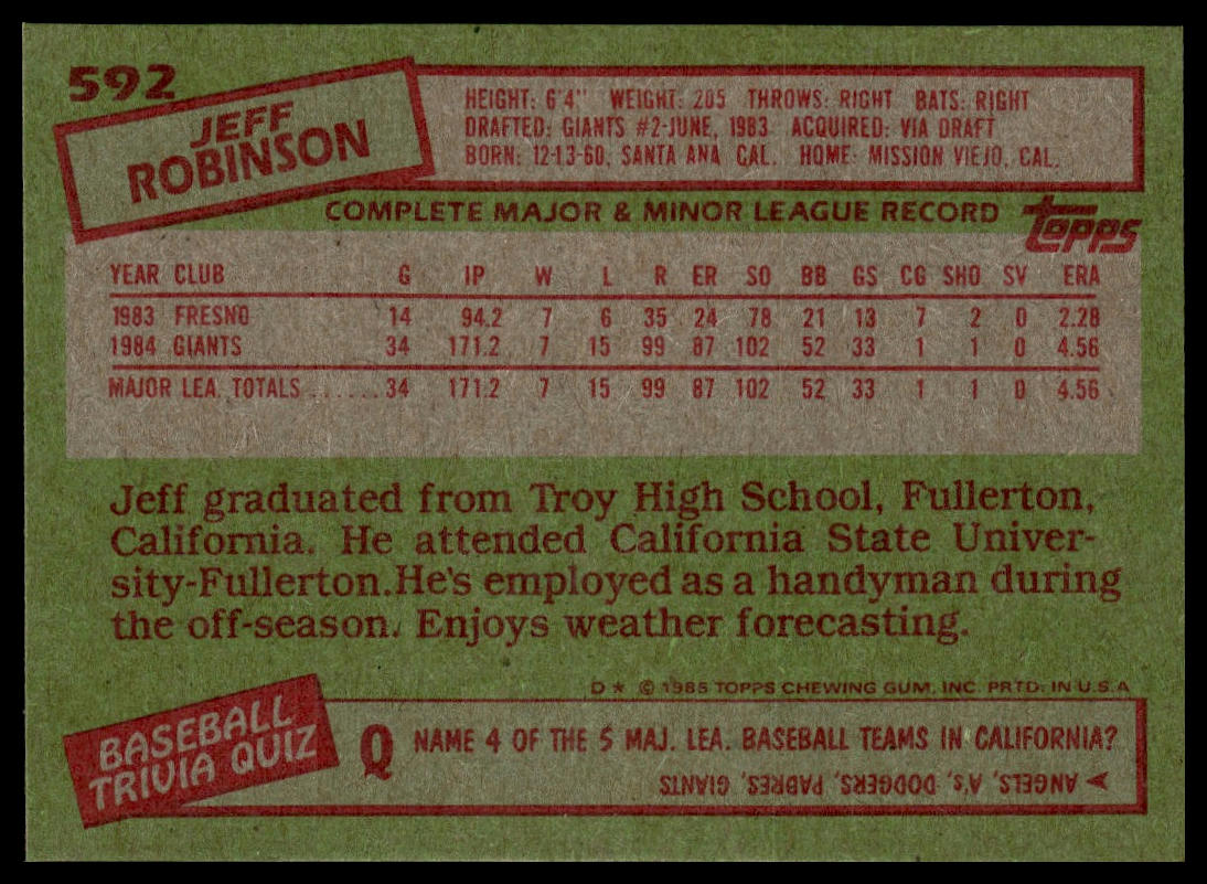1985 Topps #592 Jeff Robinson