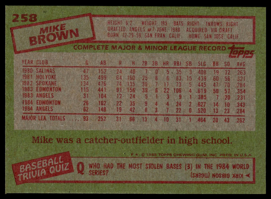 1985 Topps #258 Mike Brown