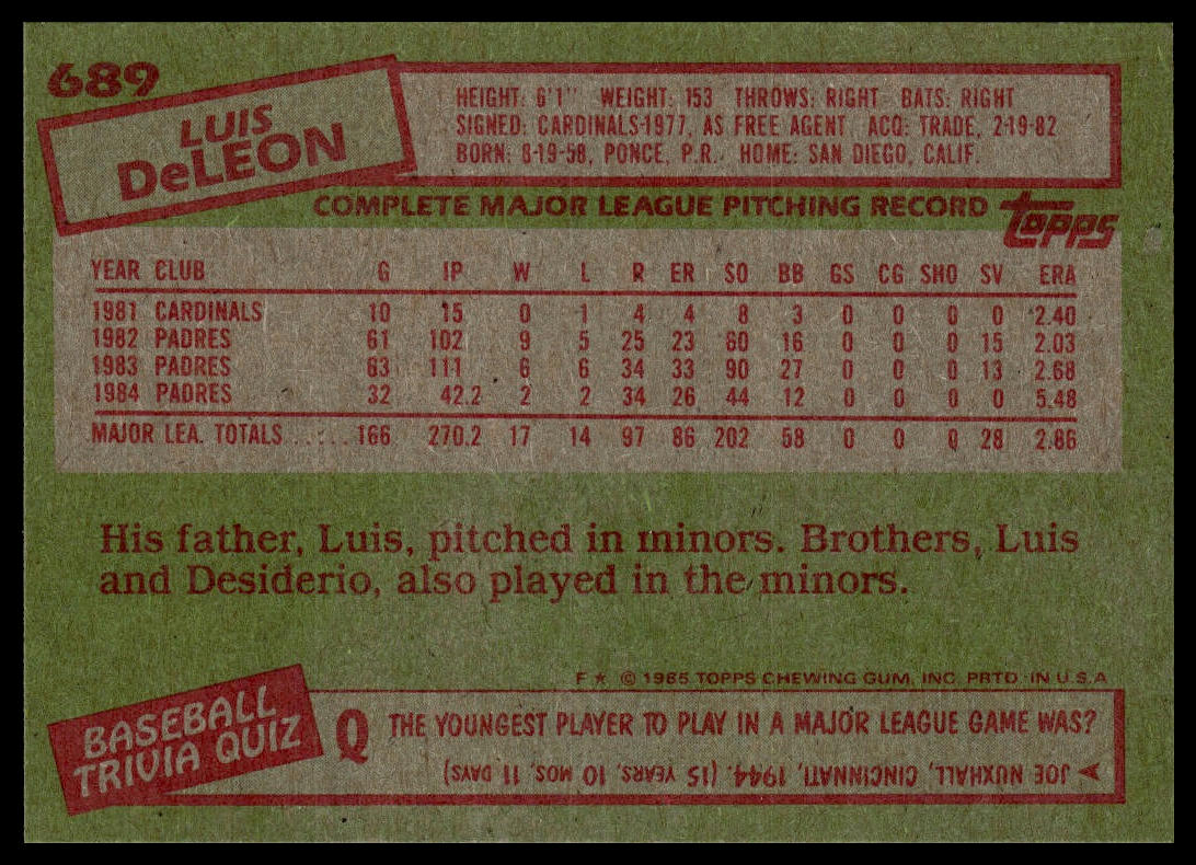 1985 Topps #689 Luis DeLeon