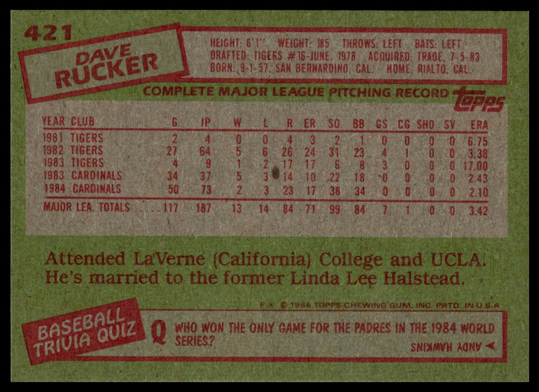 1985 Topps #421 Dave Rucker