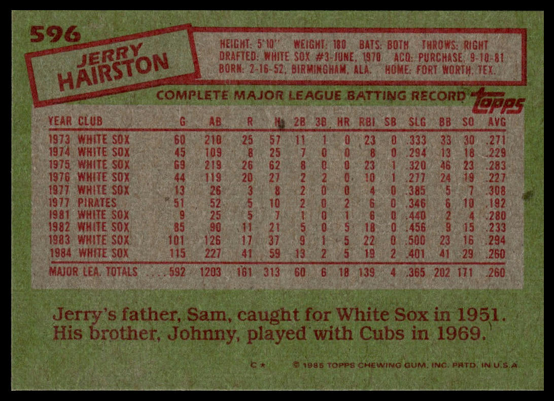 1985 Topps #596 Jerry Hairston
