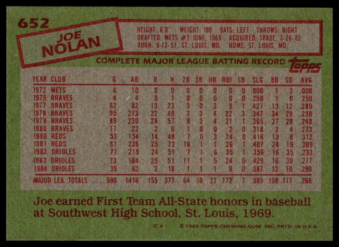 1985 Topps #652 Joe Nolan