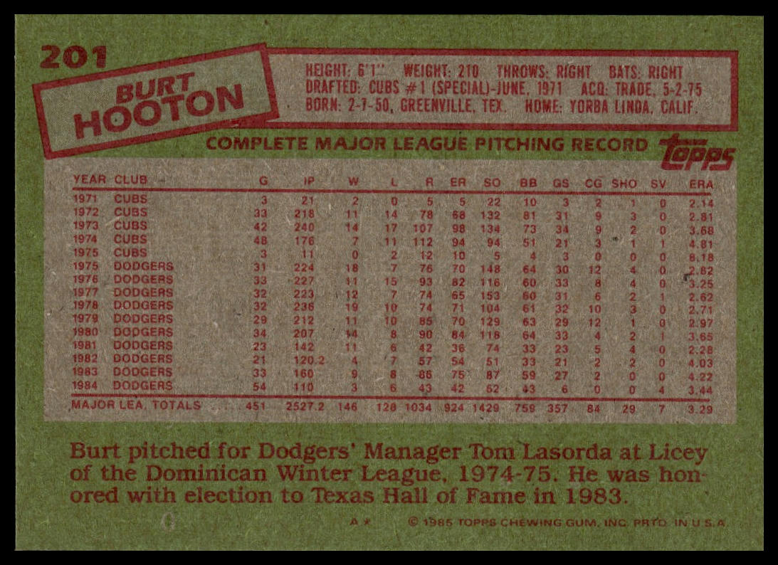 1985 Topps #201 Burt Hooton