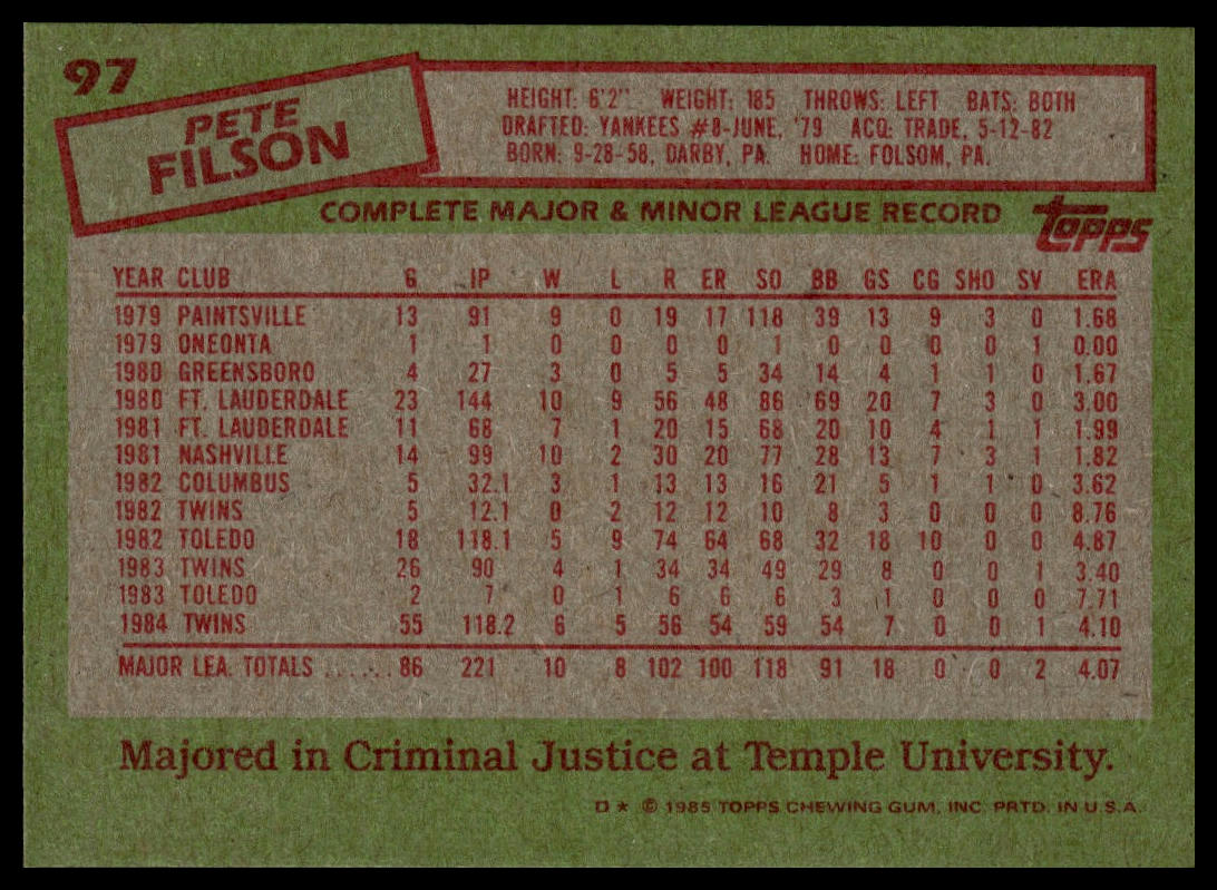 1985 Topps #97 Pete Filson