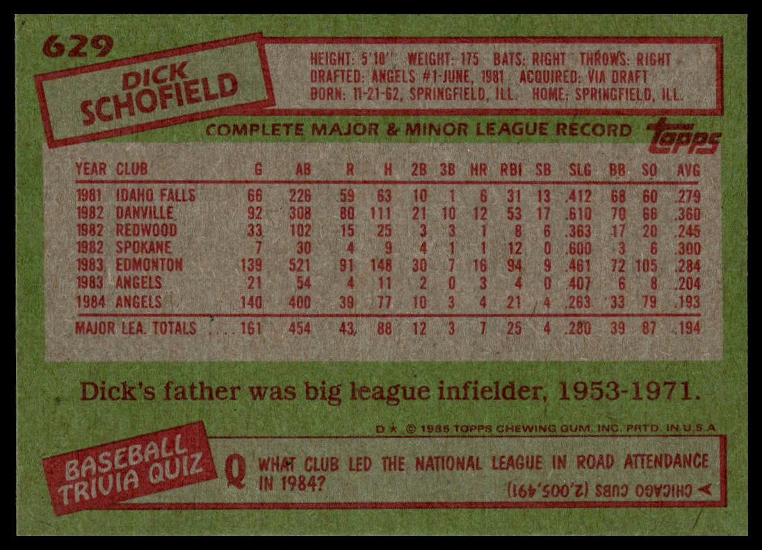 1985 Topps #629 Dick Schofield
