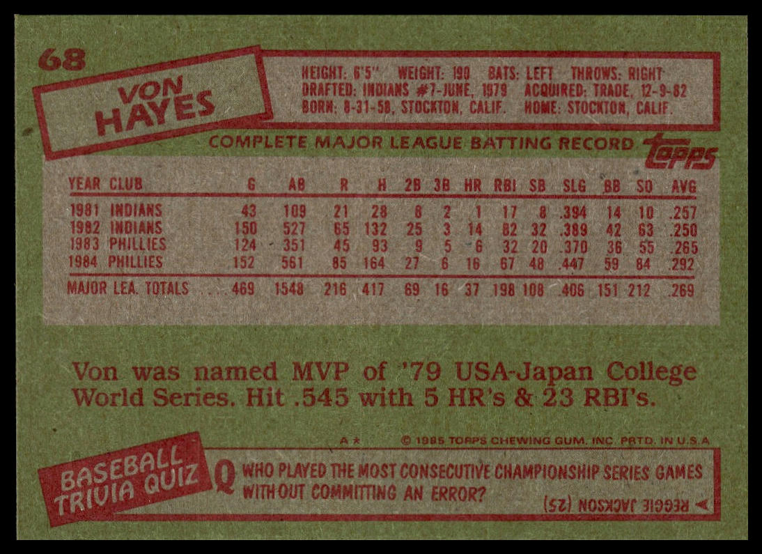 1985 Topps #68 Von Hayes