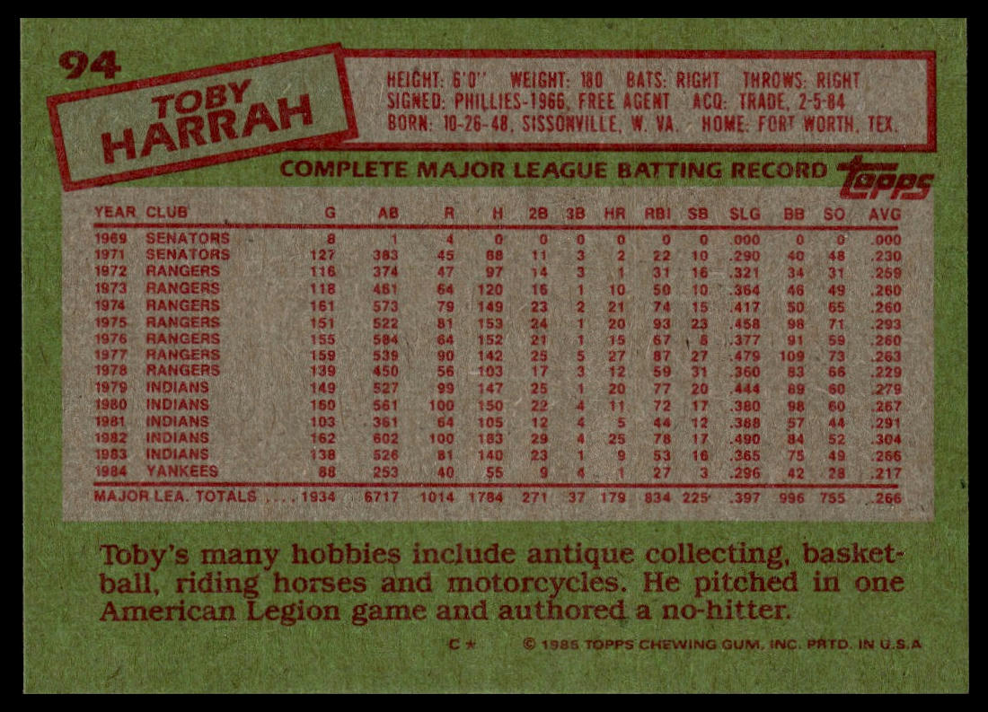1985 Topps #94 Toby Harrah
