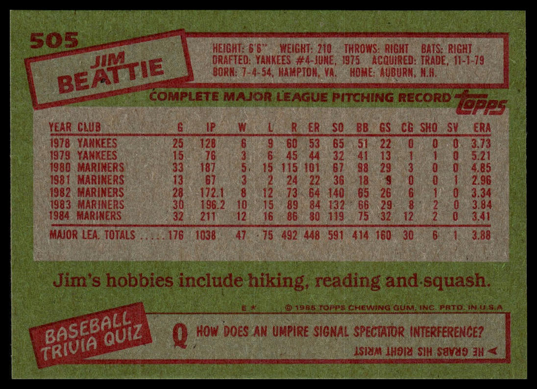 1985 Topps #505 Jim Beattie