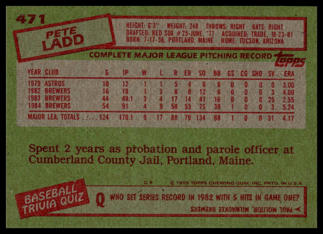 1985 Topps #471 Pete Ladd