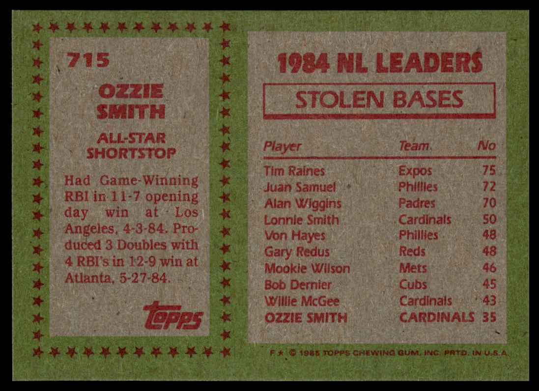 1985 Topps #715 Ozzie Smith