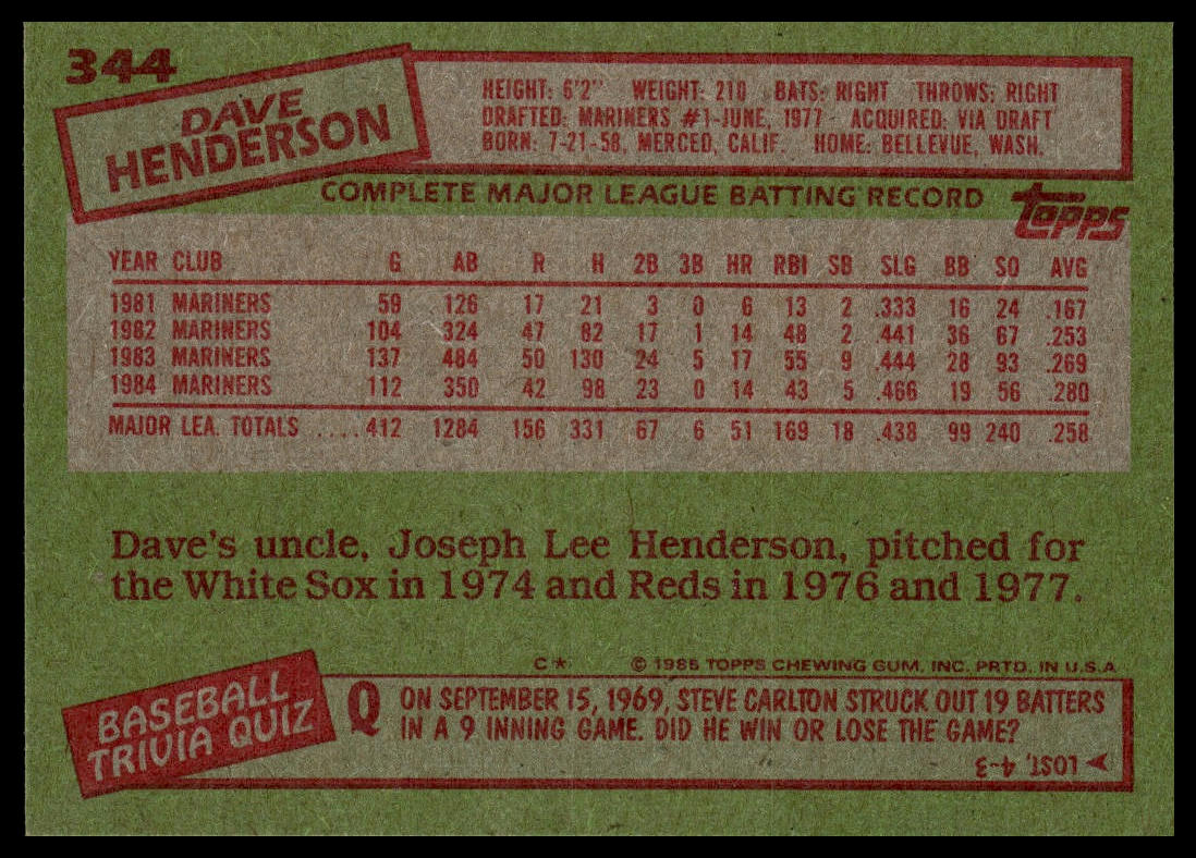1985 Topps #344 Dave Henderson