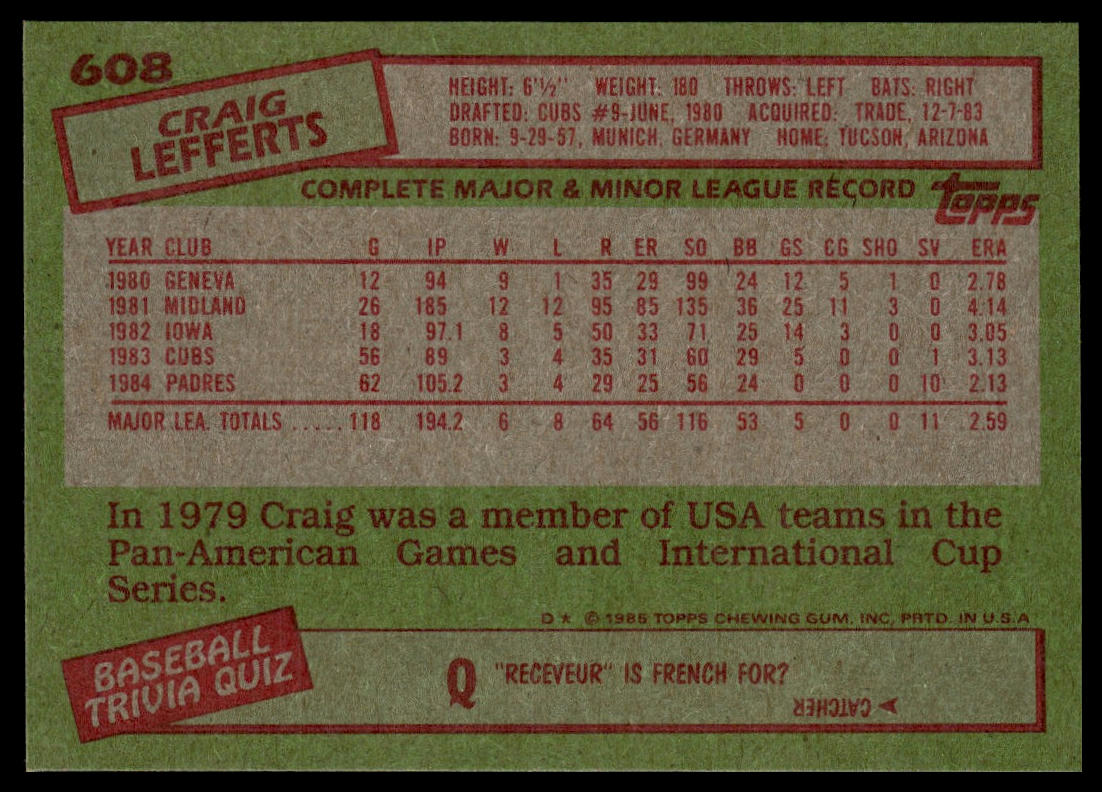 1985 Topps #608 Craig Lefferts