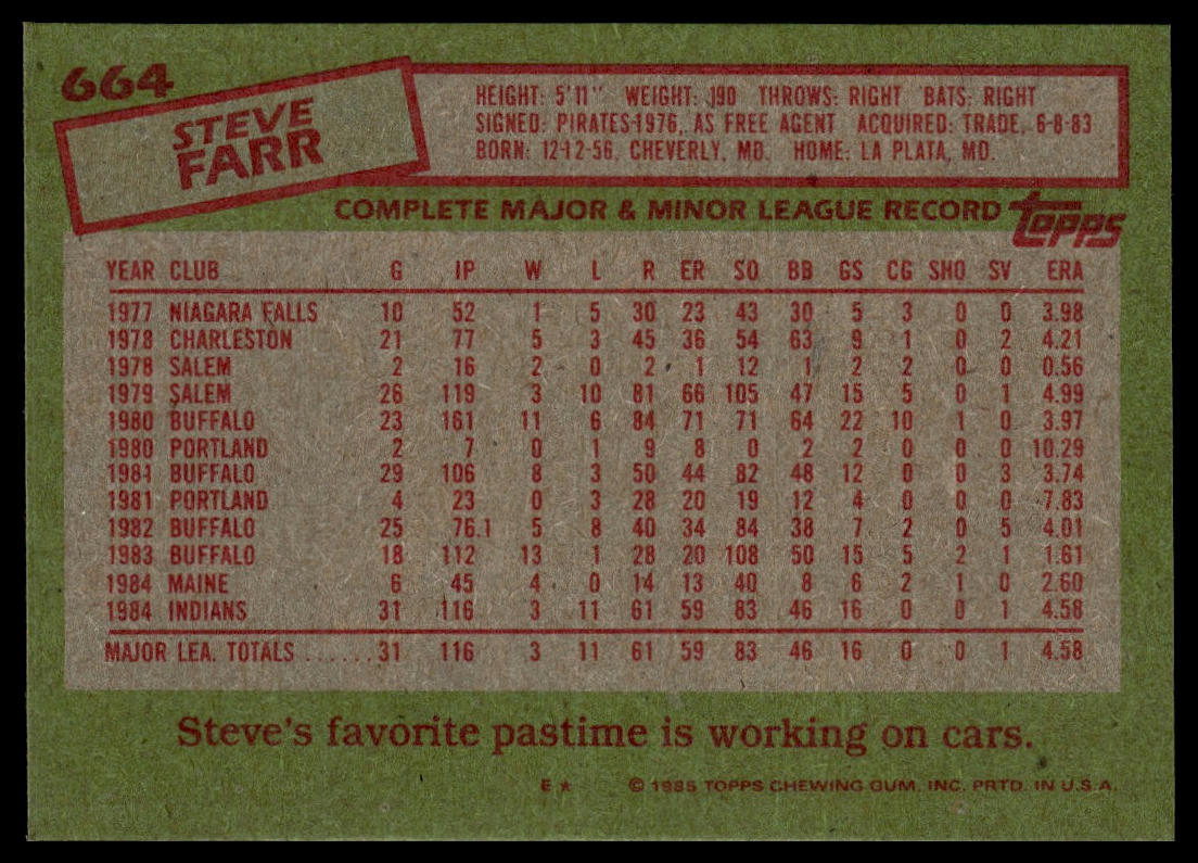 1985 Topps #664 Steve Farr