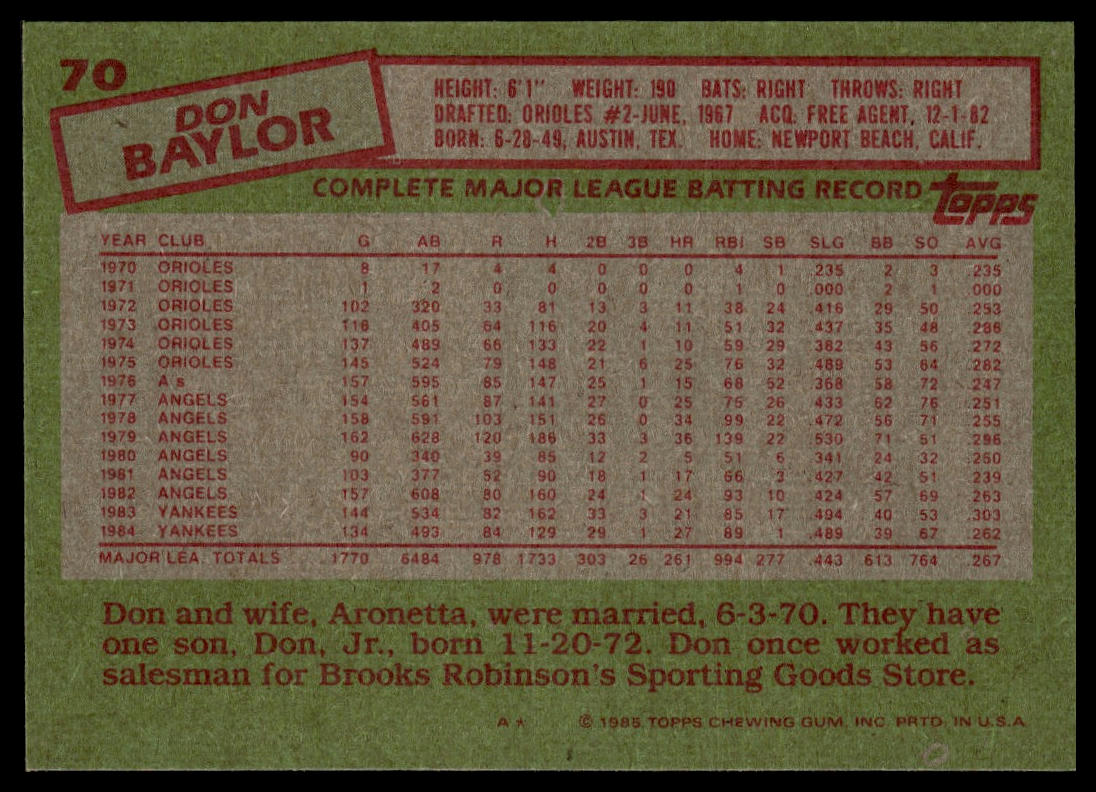 1985 Topps #70 Don Baylor