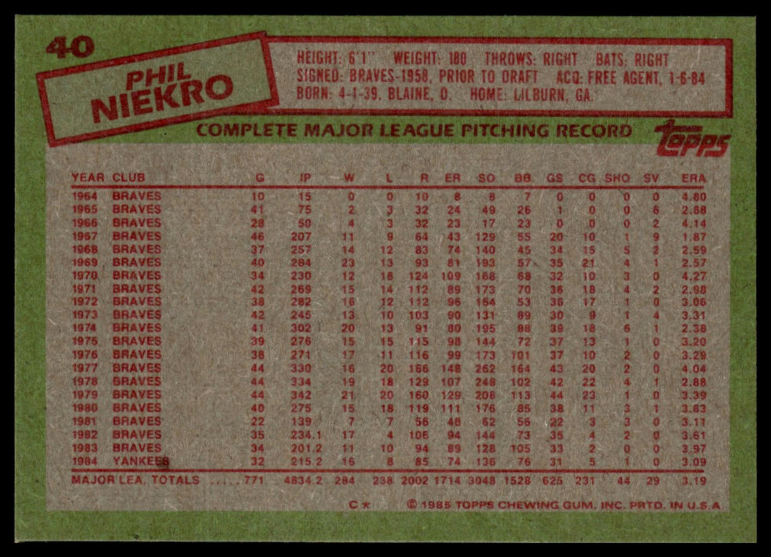 1985 Topps #40 Phil Niekro