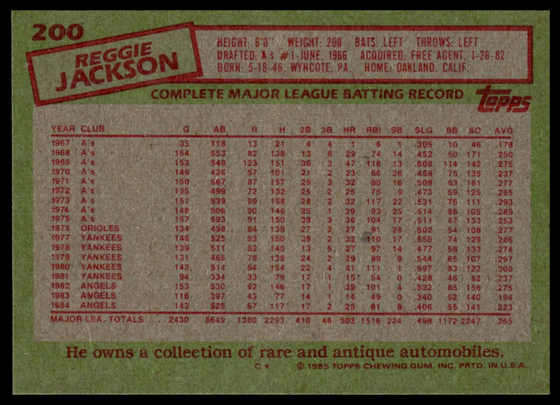 1985 Topps #200 Reggie Jackson