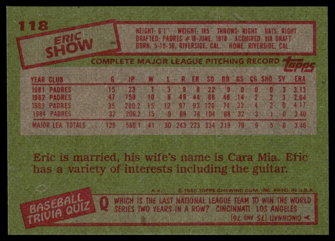 1985 Topps #118 Eric Show