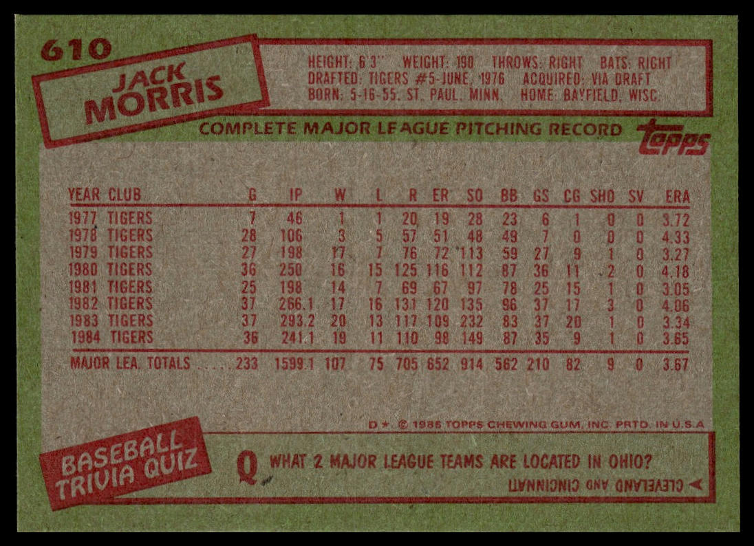 1985 Topps #610 Jack Morris
