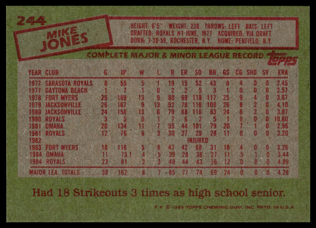 1985 Topps #244 Mike Jones