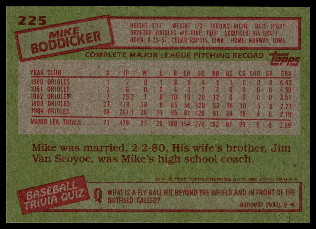 1985 Topps #225 Mike Boddicker