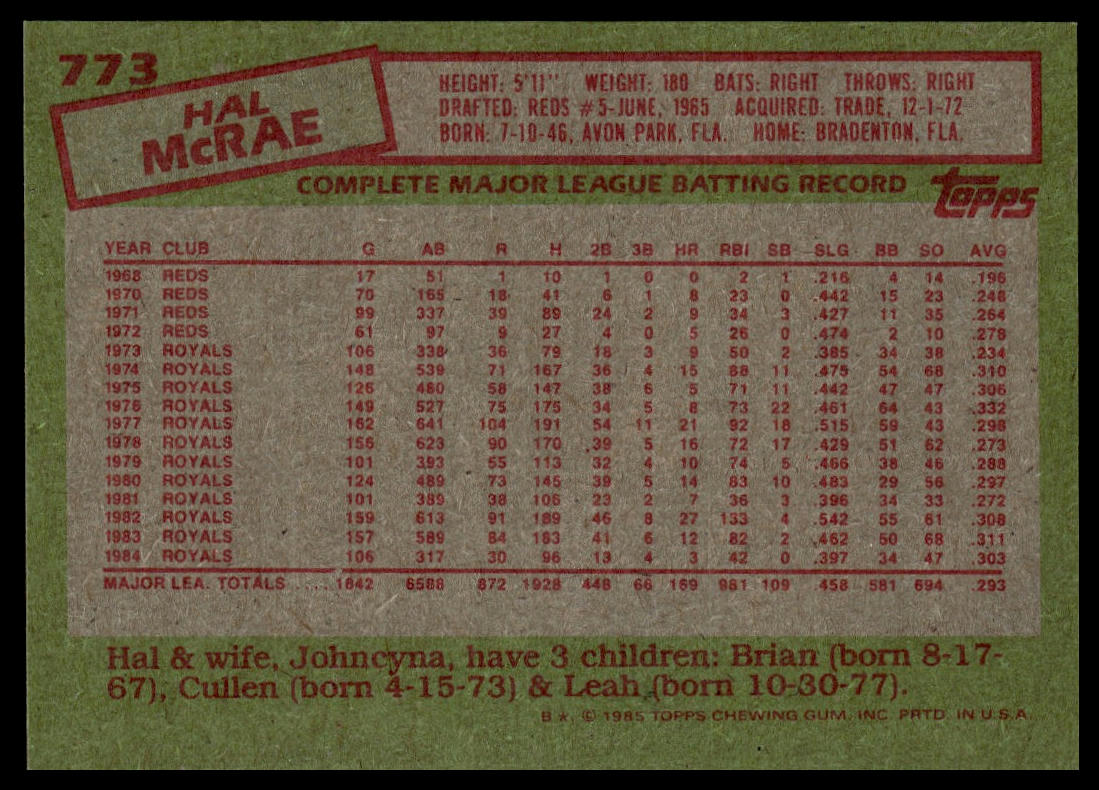 1985 Topps #773 Hal McRae