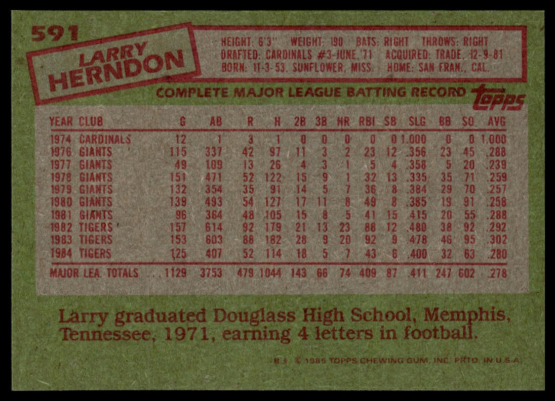 1985 Topps #591 Larry Herndon