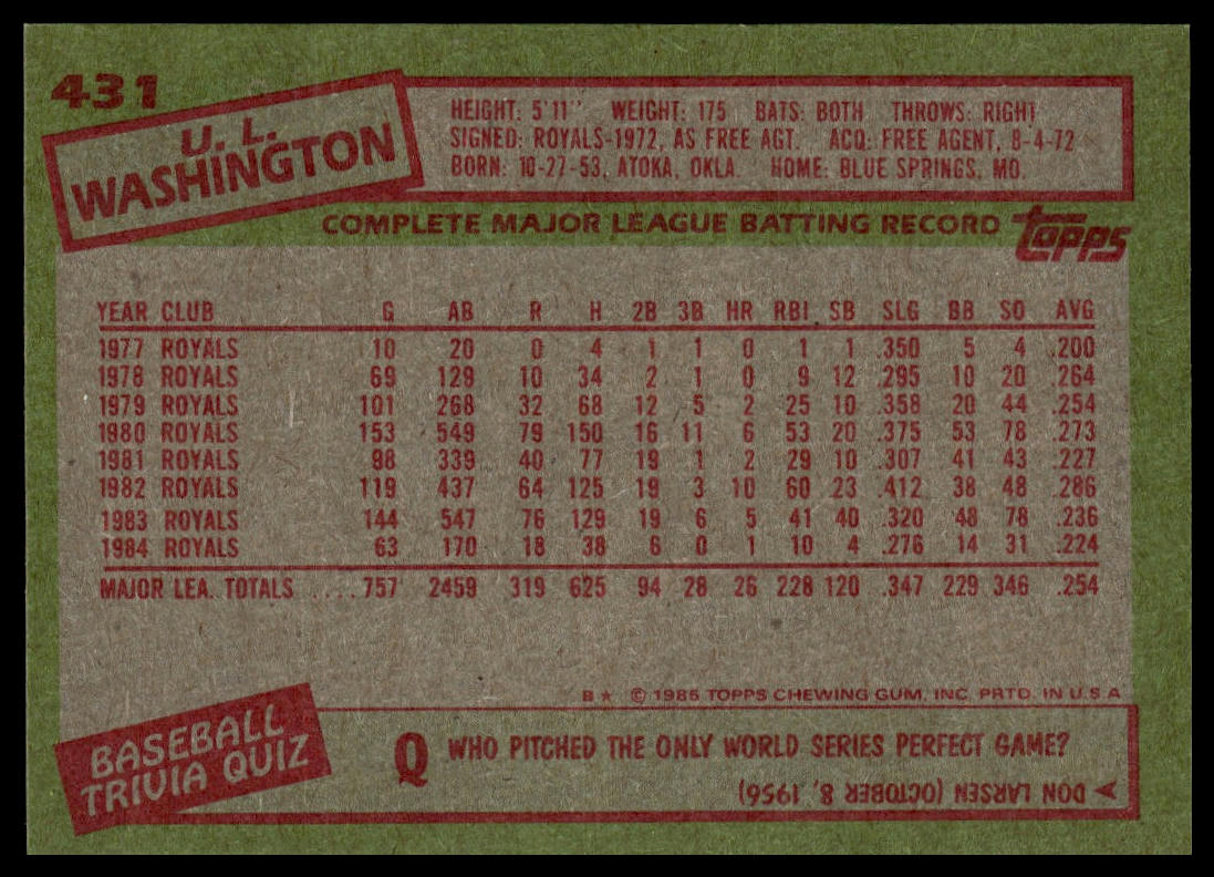 1985 Topps #431 U.L. Washington