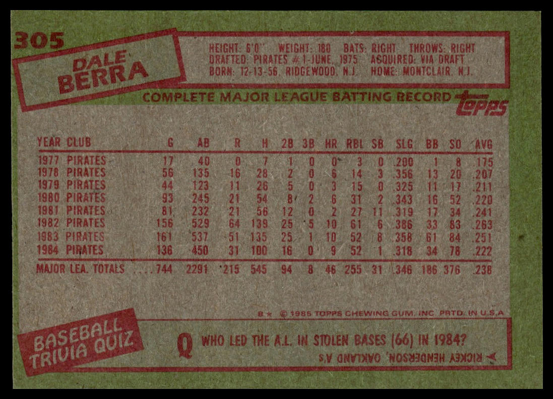 1985 Topps #305 Dale Berra