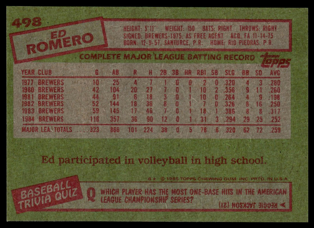 1985 Topps #498 Ed Romero