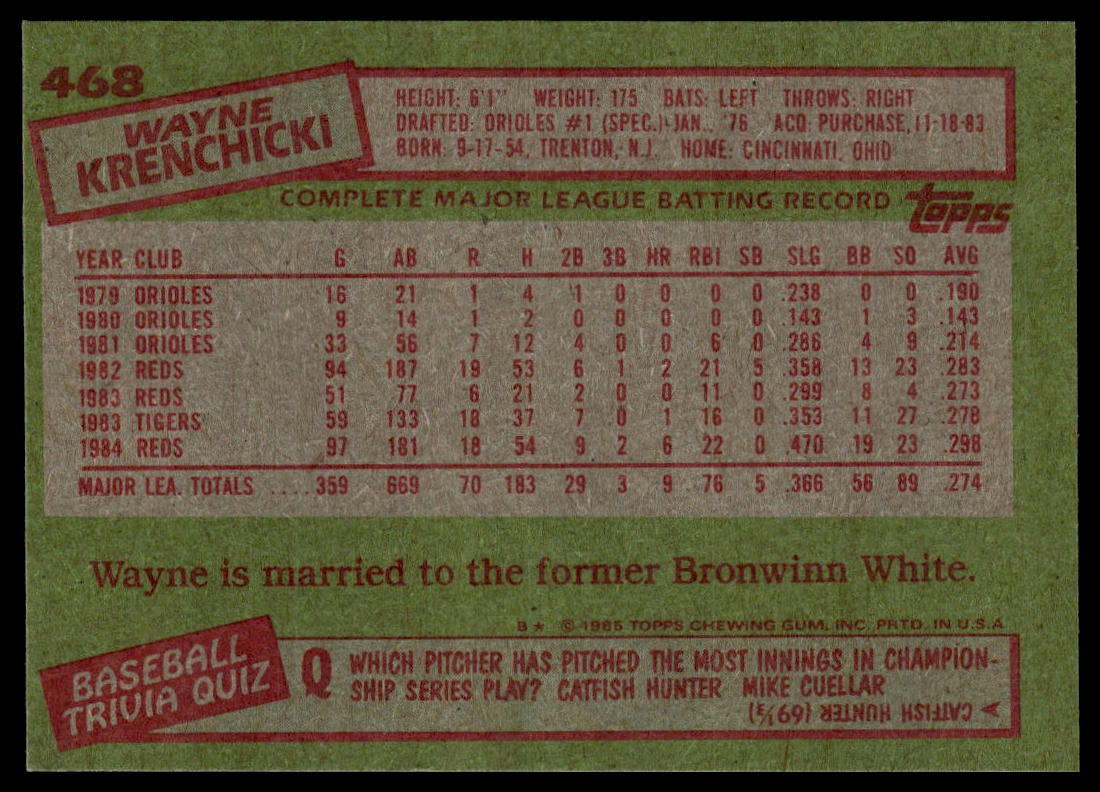 1985 Topps #468 Wayne Krenchicki