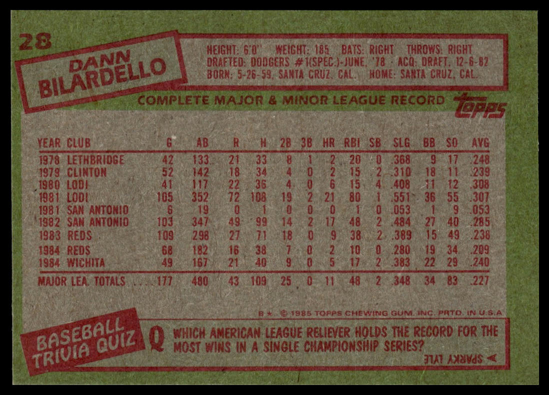 1985 Topps #28 Dann Bilardello