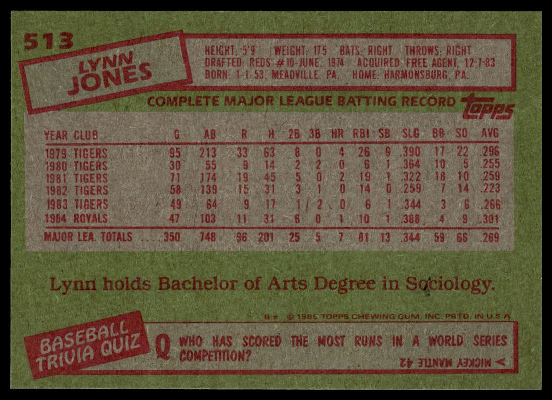 1985 Topps #513 Lynn Jones