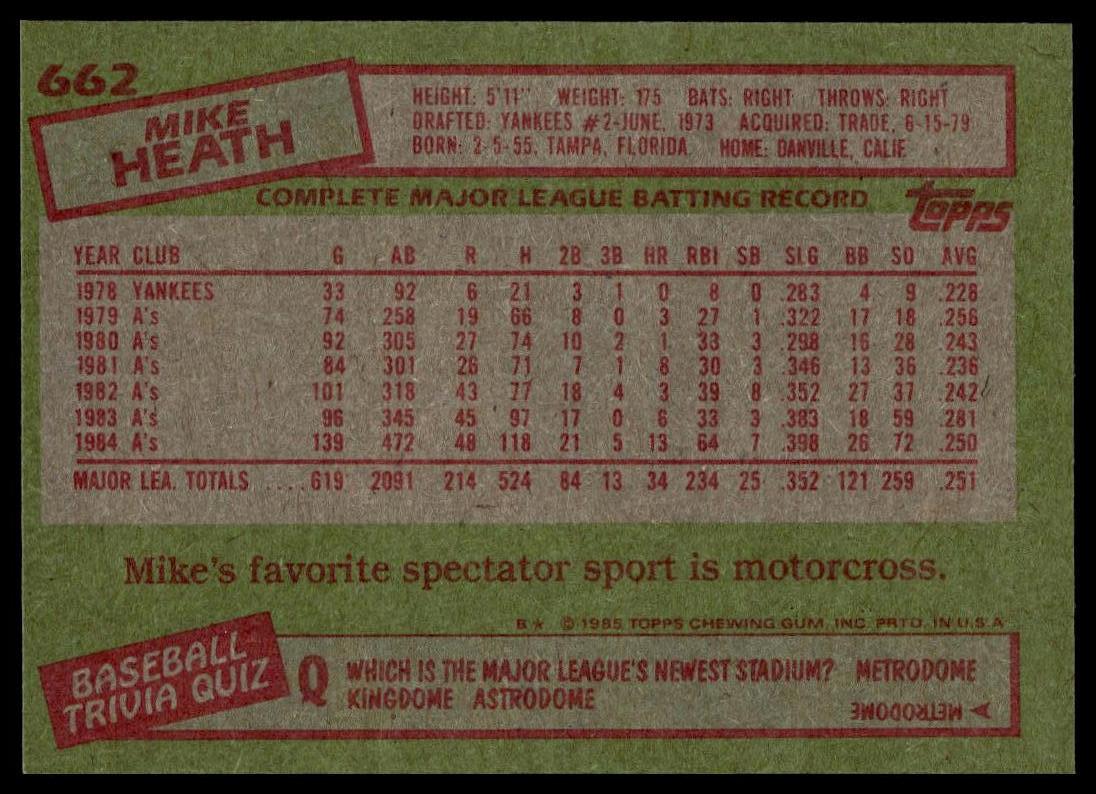 1985 Topps #662 Mike Heath