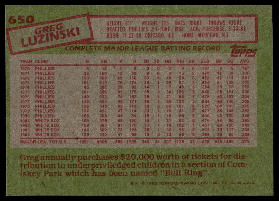 1985 Topps #650 Greg Luzinski