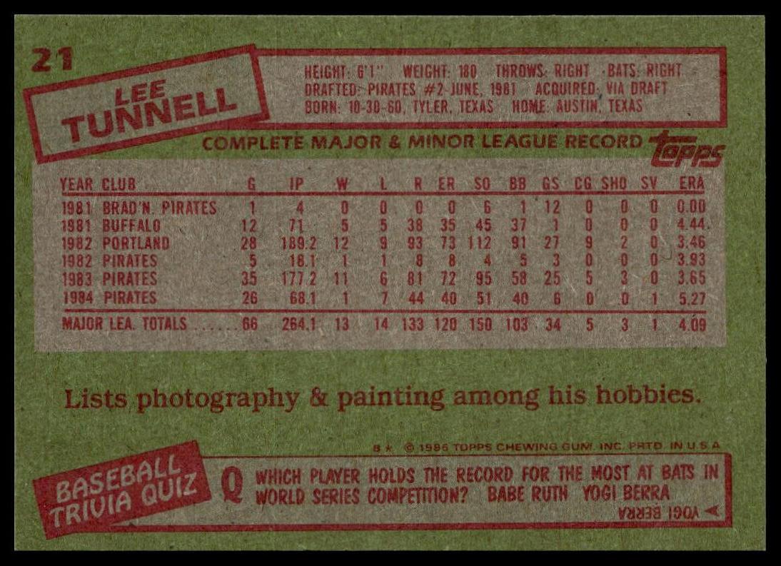 1985 Topps #21 Lee Tunnell