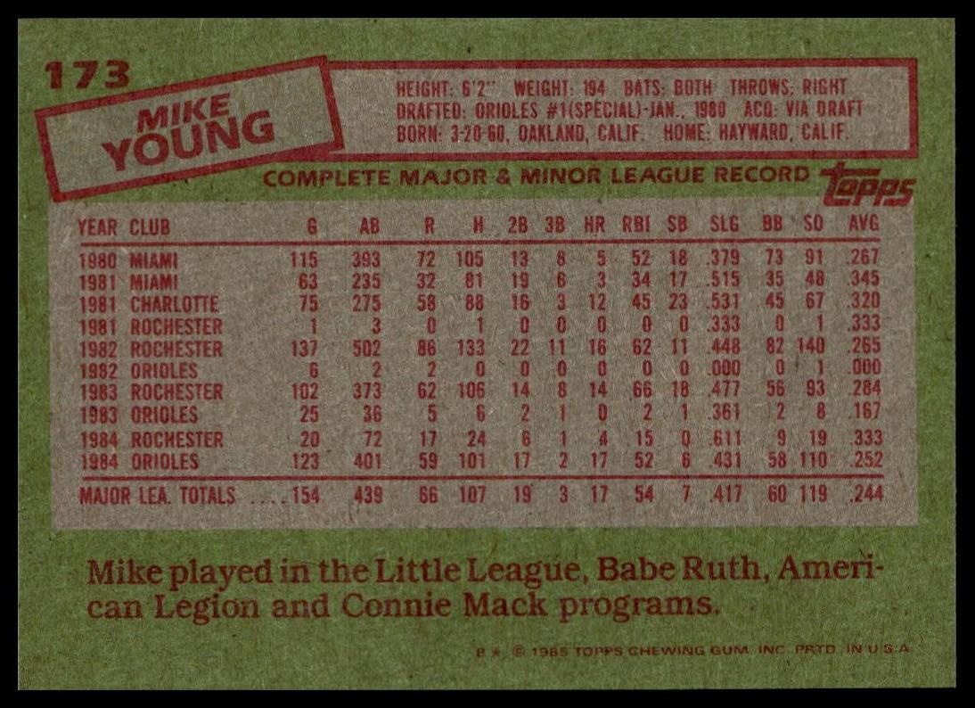 1985 Topps #173 Mike Young