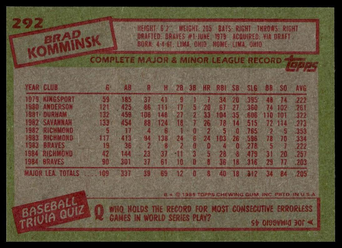 1985 Topps #292 Brad Komminsk