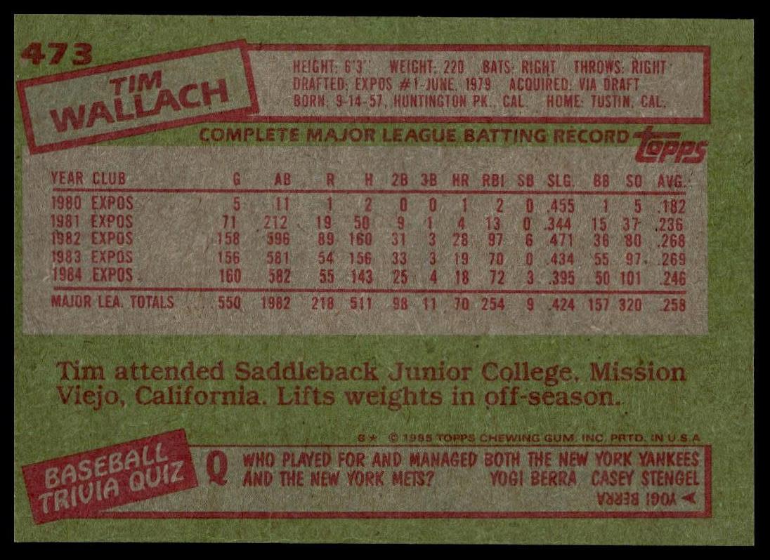1985 Topps #473 Tim Wallach