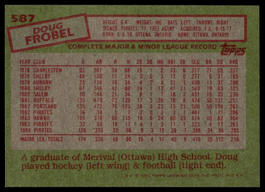 1985 Topps #587 Doug Frobel