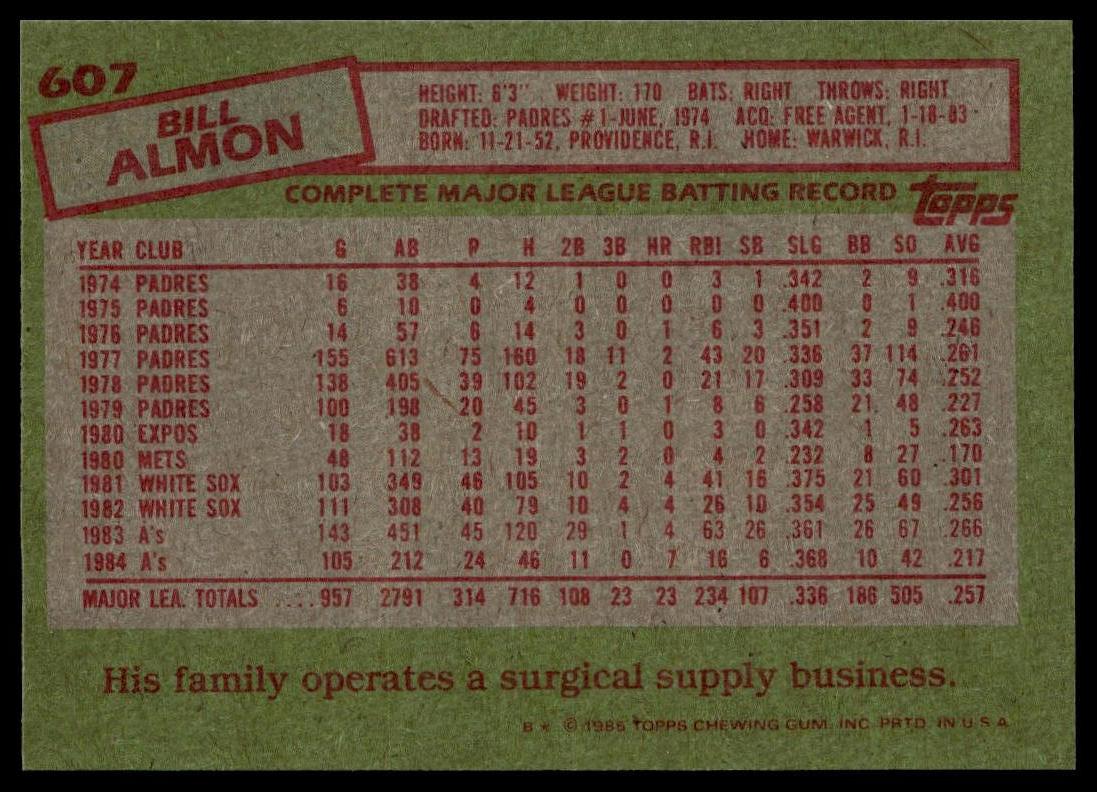 1985 Topps #607 Bill Almon