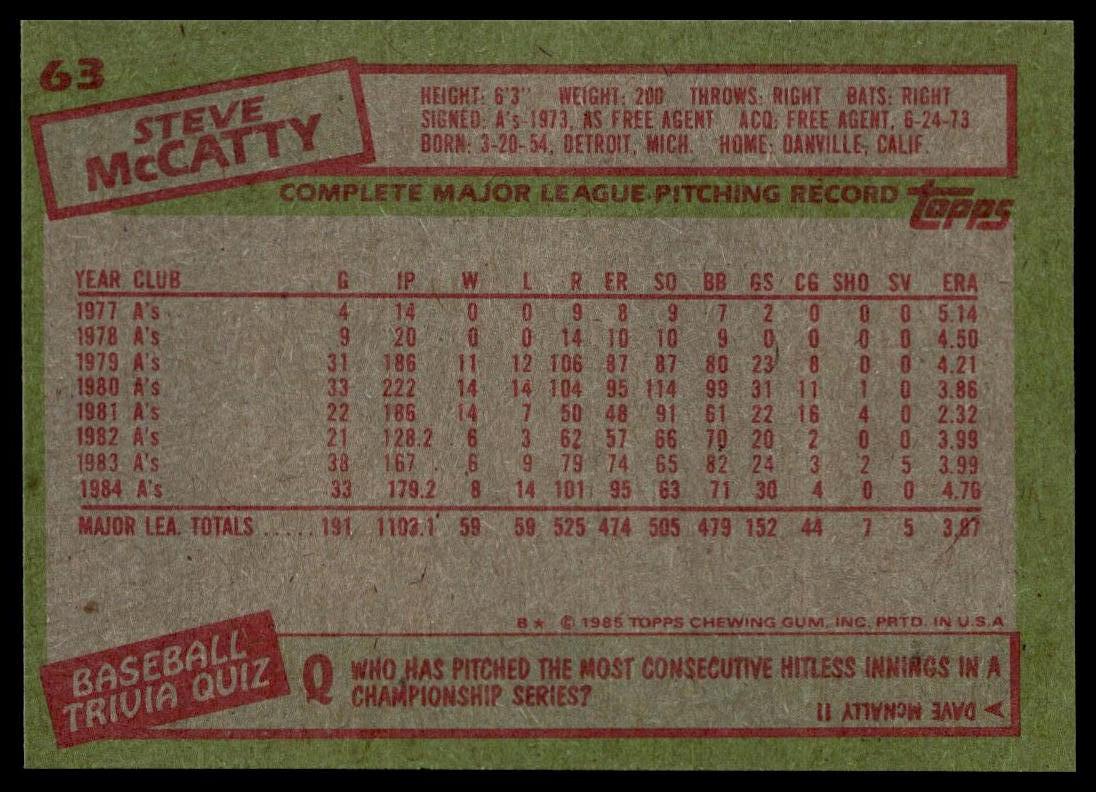 1985 Topps #63 Steve McCatty
