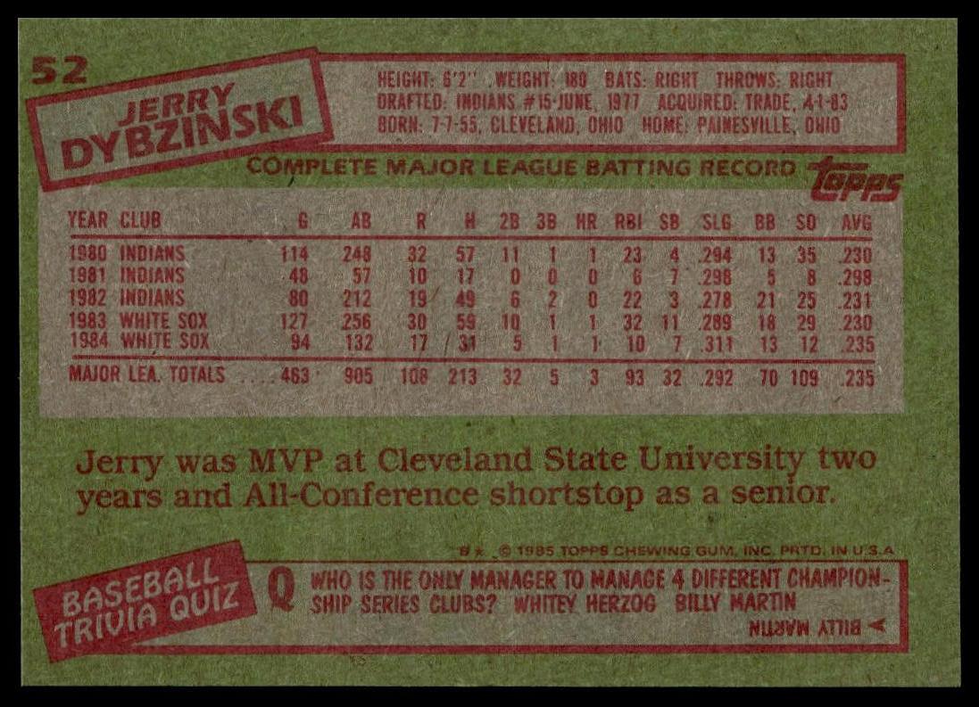 1985 Topps #52 Jerry Dybzinski