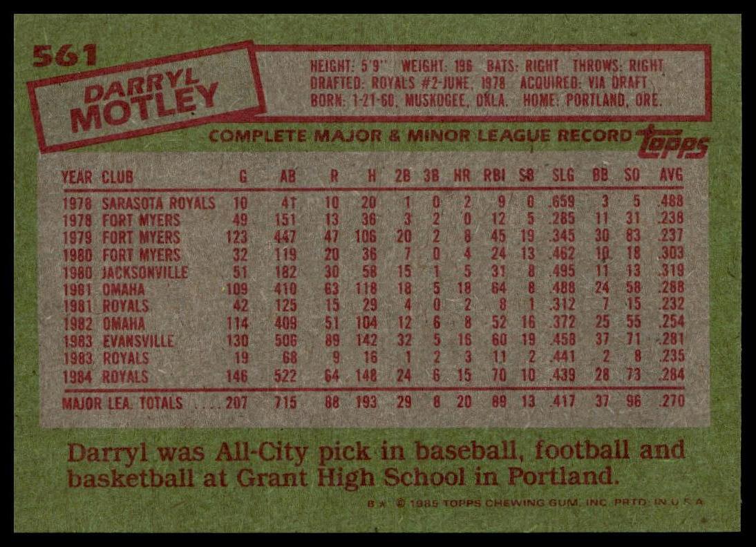 1985 Topps #561 Darryl Motley