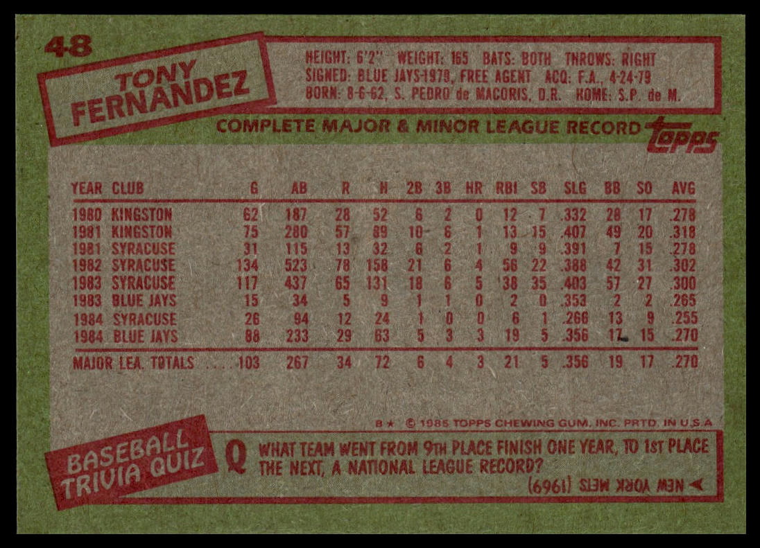 1985 Topps #48 Tony Fernandez