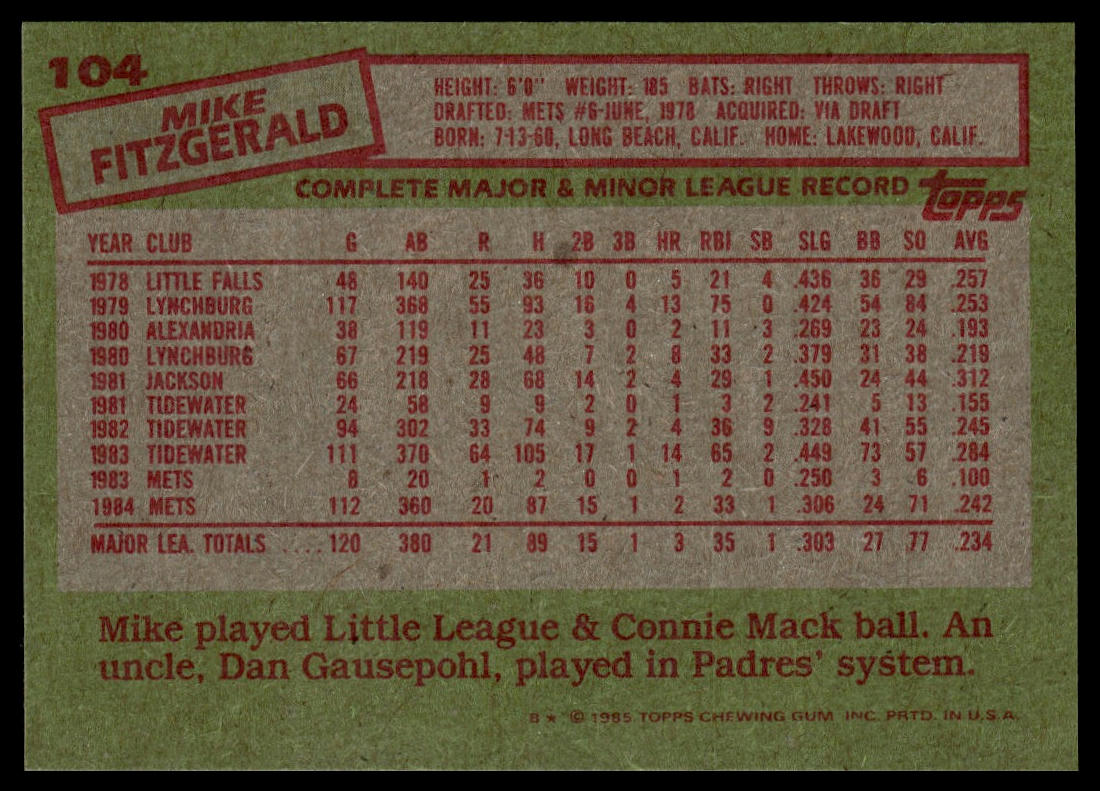 1985 Topps #104 Mike Fitzgerald