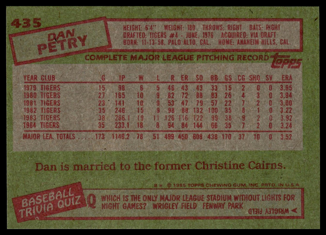1985 Topps #435 Dan Petry