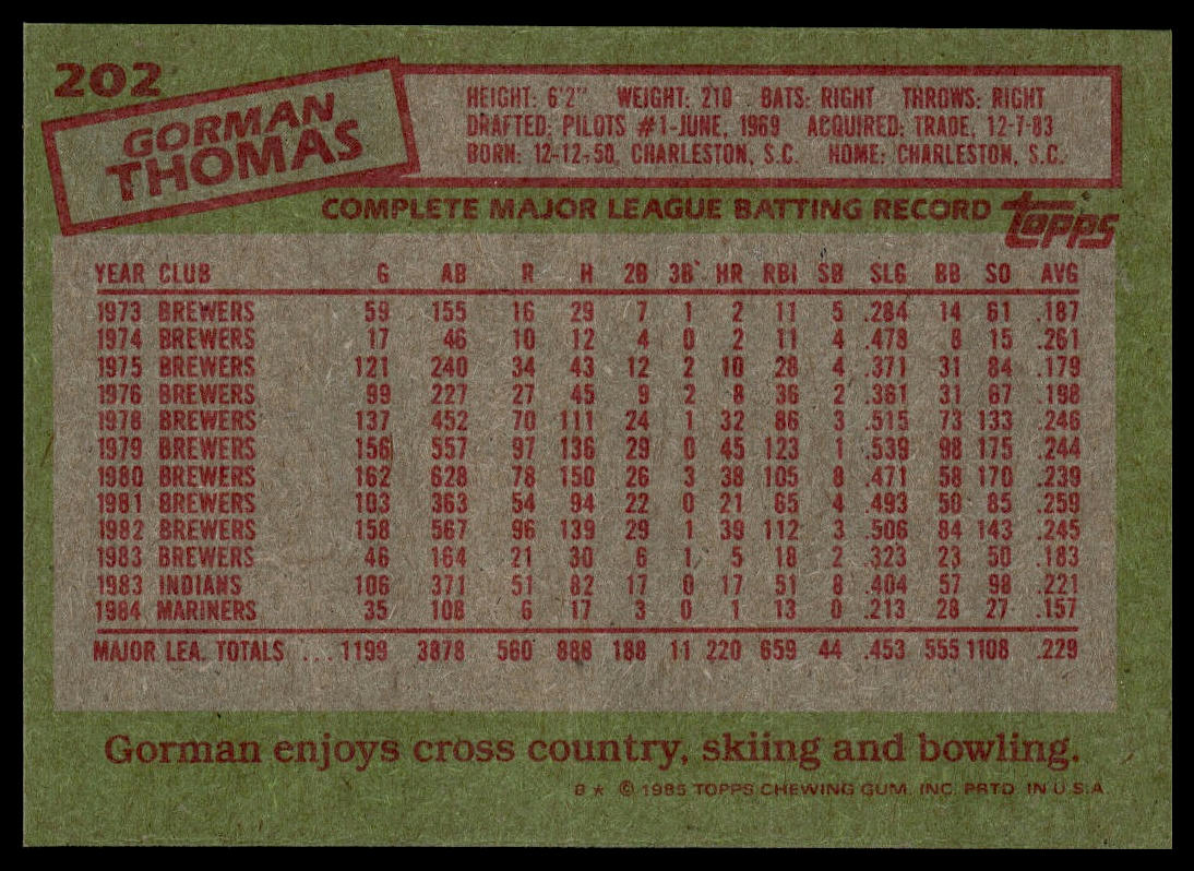 1985 Topps #202 Gorman Thomas