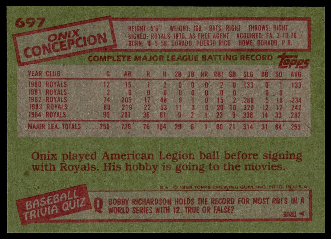 1985 Topps #697 Onix Concepcion
