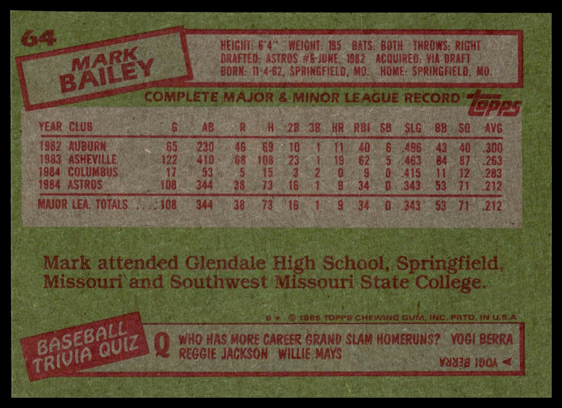 1985 Topps #64 Mark Bailey