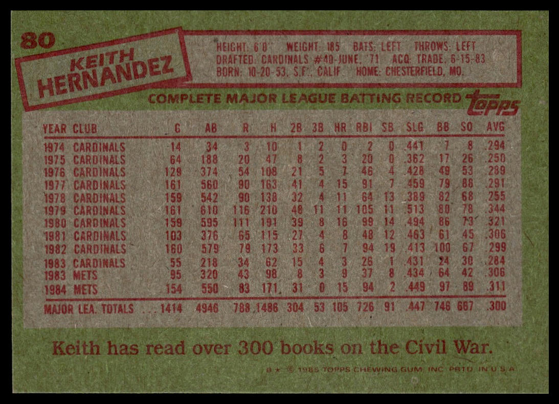 1985 Topps #80 Keith Hernandez